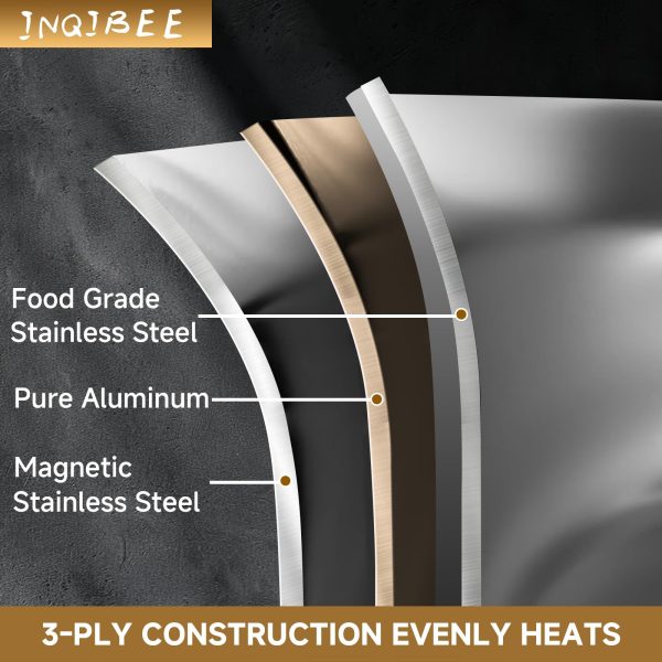 Tri-ply Stainless Steel Frying Pan - Image 2