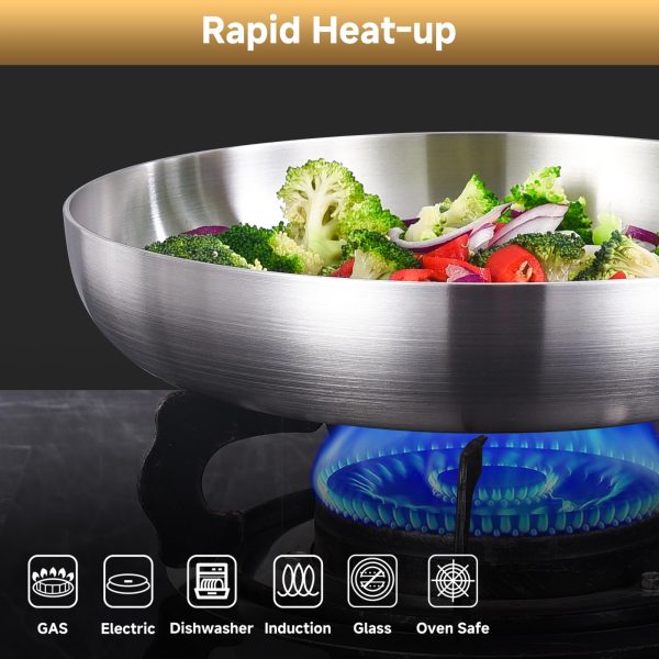 Tri-ply Stainless Steel Frying Pan - Image 3