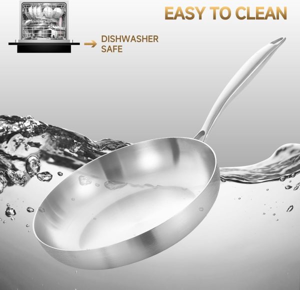 Tri-ply Stainless Steel Frying Pan - Image 5